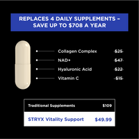 Product 11 - Collagen / NAD+ Blend Capsules